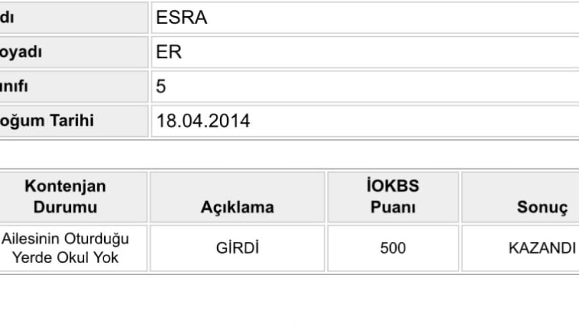 Öğrencimiz Esra Er’den Bursluluk Sınavında 500 Tam Puanlık Gurur Verici Başarı